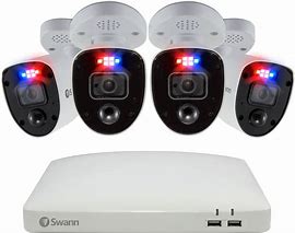 Image result for Best Standalone Security Cameras