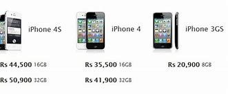 Image result for A iPhone 4 Cost
