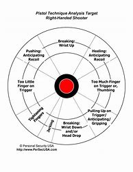 Image result for Rifle Targets