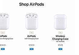 Image result for Air Pods Pricing