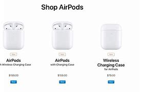 Image result for Apple AirPods 2 Release Date