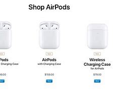 Image result for Next AirPod Release Date