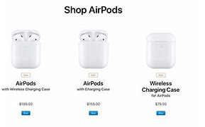 Image result for Apple Air Pods 2 Release Date
