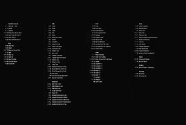 Image result for Apple Cheat Sheet