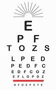 Image result for Human Eye Capacity Chart