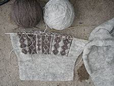 Image result for Knitting Design