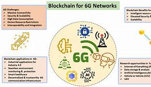 Image result for Green WiFi Org