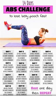 Image result for 14-Day Workout Challenge