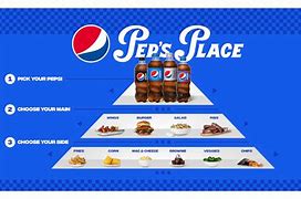 Image result for Pepsi Restaurant