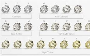Image result for Diamond 2