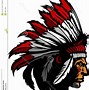 Image result for TV Beep Image Indian Head