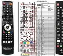 Image result for LG Smart TV Remote Diagram