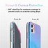 Image result for iPhone XR Costum Iphone13