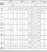Image result for Container Size Chart
