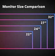 Image result for 4 Inch Monitor