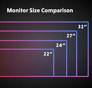 Image result for 20 Inch Screen Dimensions