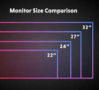 Image result for 28 Inch Size