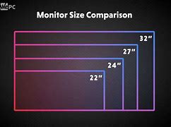 Image result for 10 1 Inch Screen Dimensions