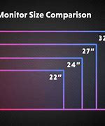 Image result for Different Monitor Sizes