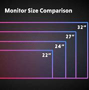 Image result for Window Screen Sizes Chart