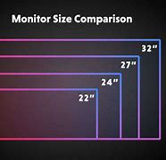 Image result for Monitor Crispnesse Comparison