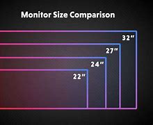 Image result for Monitor Sizes