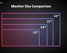 Image result for 6 Inches Actual Size On Screen