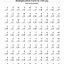Image result for Printable Multiplication Worksheets 4th Grade Math