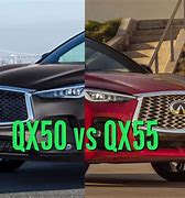 Image result for Infiniti Q50 vs QX50