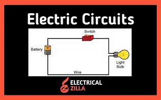 Image result for Electrical Circuit
