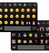 Image result for Ferr Emoji Keyboard
