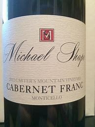 Image result for Michael Shaps Blanc Franc