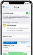 Image result for Low Battery Mode iPhone 13