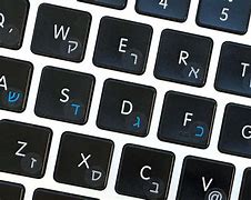 Image result for Keyboard Lettering