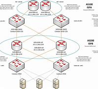 Image result for Sacu Conections Diagram Huawei