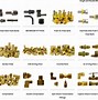 Image result for Roller Chain Sizes