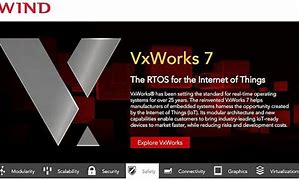 Image result for VxWorks Rtos