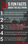 Image result for Fun Facts About Cell Phones