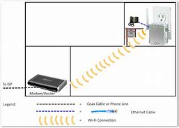 Image result for Mitel 5624 Wi-Fi Phone