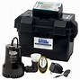 Image result for Emergency Battery Backup Automatic Sump Pump