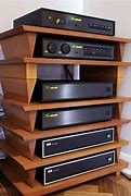 Image result for Multi-Component Stereo System with Cabinet