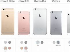 Image result for iPhone 6 Series Colors