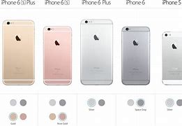 Image result for iPhone 6 Colors Mini