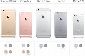 Image result for New iPhone 6 Plus Colors