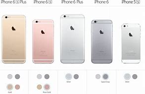 Image result for iPhone SE Plus Colors