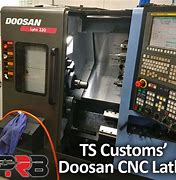 Image result for Ghost Gunner CNC Machine