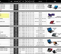 Image result for HP Laptop 1/4 Inch Parts