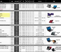 Image result for Cheap HP Laptops