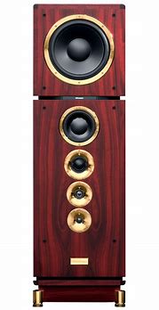 Image result for Audiophile Speakers