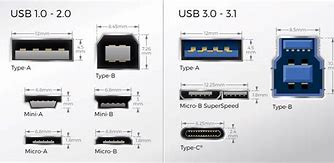 Image result for USB 12V Dimensions